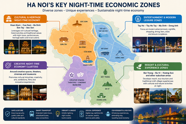 Ha Noi mulls over establishment of entertainment zones to boost night-time economy- Ảnh 2.
