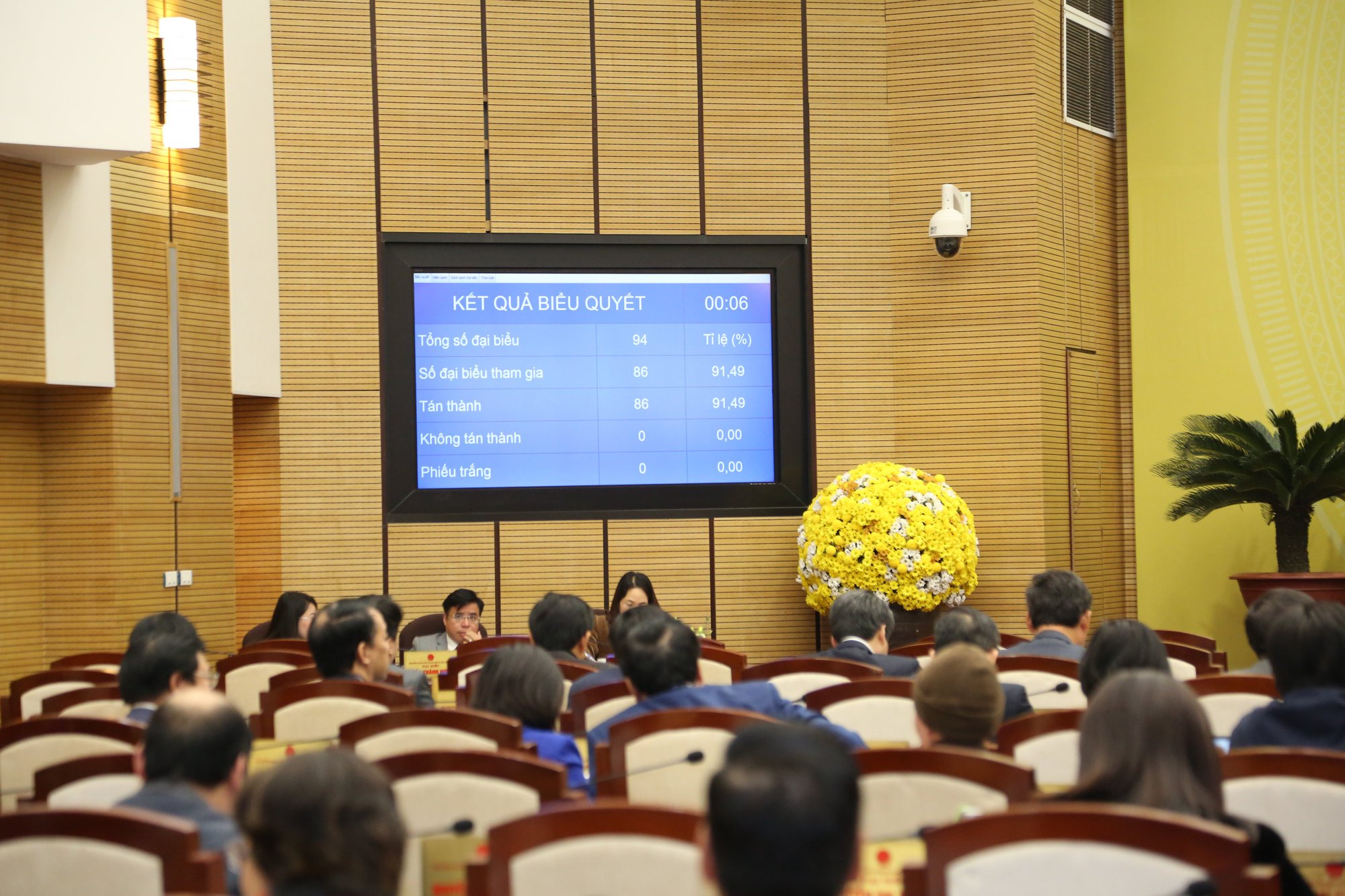 HĐND Hà Nội thông qua 22 chỉ tiêu phát triển kinh tế-xã hội năm 2023 - Ảnh 1.