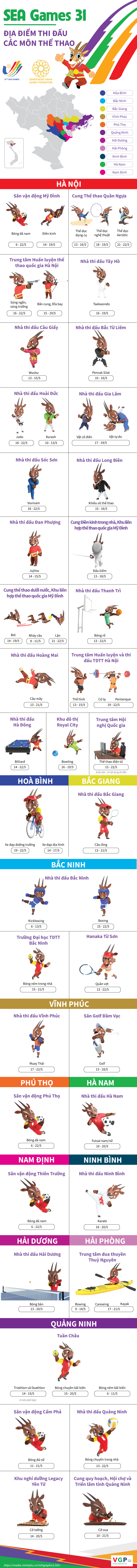 SEA Games 31: Địa điểm và lịch thi đấu các môn thể thao - Ảnh 1.