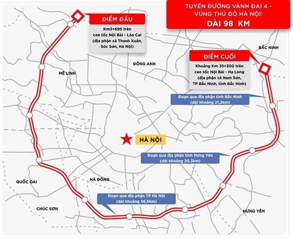 Gần 44 km đường Vành đai 4 đoạn qua Hà Nội đã được phê duyệt chỉ giới đường đỏ - Ảnh 1.