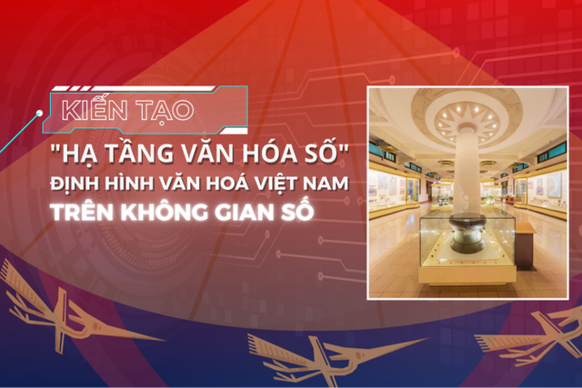 Hà Nội triển khai thực hiện về Hạ tầng văn hóa số- Ảnh 1.