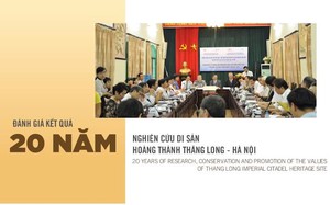 Hội thảo về 20 năm nghiên cứu di sản Hoàng Thành Thăng Long - Hà Nội
