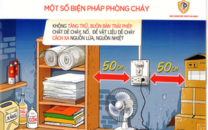 Phòng ngừa cháy, nổ mùa hanh khô