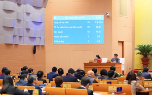 Hà Nội thành lập đoàn giám sát chuyên đề về kết luận thanh tra, kiểm toán