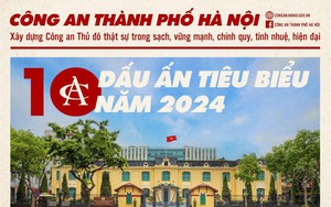 10 dấu ấn tiêu biểu Công an thành phố Hà Nội năm 2024