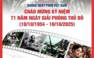 'Những ngày phim Việt Nam' chào mừng Ngày Giải phóng Thủ đô