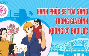 Hà Nội hưởng ứng Tháng hành động quốc gia về phòng, chống bạo lực gia đình năm 2026