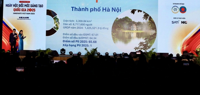 Ha Noi leads Viet Nam’s 2025 Provincial Innovation Index- Ảnh 1.
