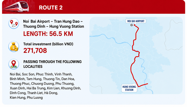 Ha Noi to break ground on five major metro lines- Ảnh 3.