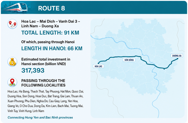 Ha Noi to break ground on five major metro lines- Ảnh 4.