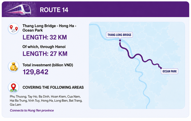 Ha Noi to break ground on five major metro lines- Ảnh 6.