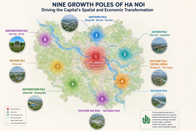 Key figures of Ha Noi’s 100-year master plan- Ảnh 2.