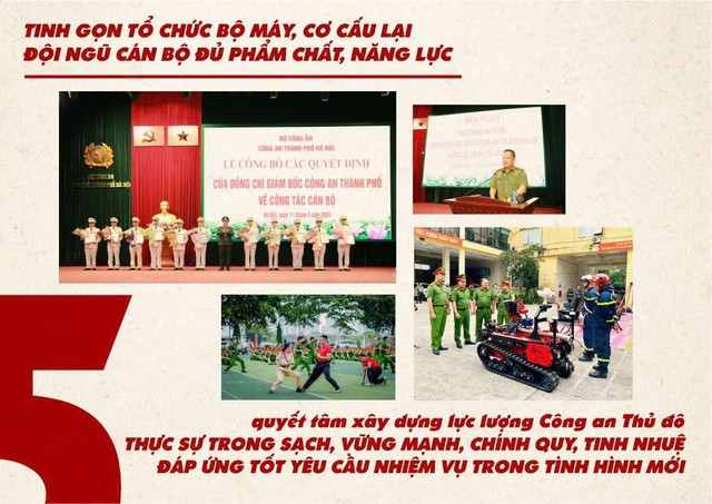 10 dấu ấn tiêu biểu Công an thành phố Hà Nội năm 2024- Ảnh 2.