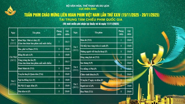 Hà Nội: Chiếu miễn phí các tác phẩm đặc sắc chào mừng Liên hoan Phim Việt Nam lần thứ XXIV- Ảnh 1.