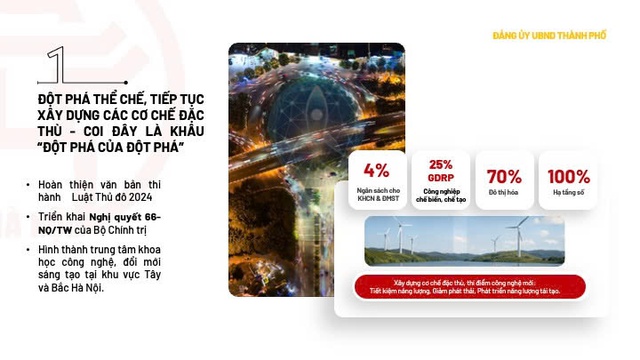 Hà Nội quyết tâm đạt mục tiêu tăng trưởng- Ảnh 1.