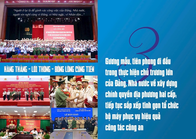 10 dấu ấn tiêu biểu năm 2025 của Công an TP. Hà Nội- Ảnh 2. 10 dấu ấn tiêu biểu năm 2025 của Công an TP. Hà Nội- Ảnh 2.