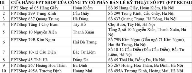 Hà Nội hướng dẫn cấp đổi giấy phép lái xe tại 32 đại lý dịch vụ công trực tuyến- Ảnh 4.