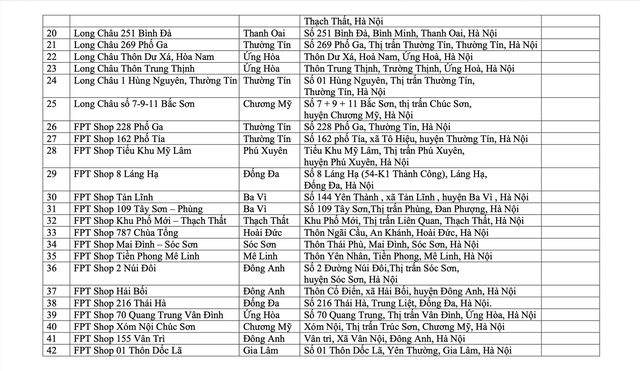 Hà Nội: Triển khai thêm 118 điểm Đại lý dịch vụ công trực tuyến- Ảnh 8.