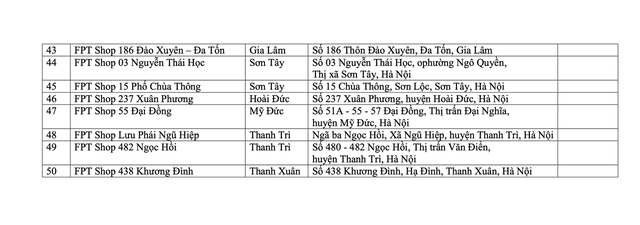 Hà Nội: Triển khai thêm 118 điểm Đại lý dịch vụ công trực tuyến- Ảnh 9.