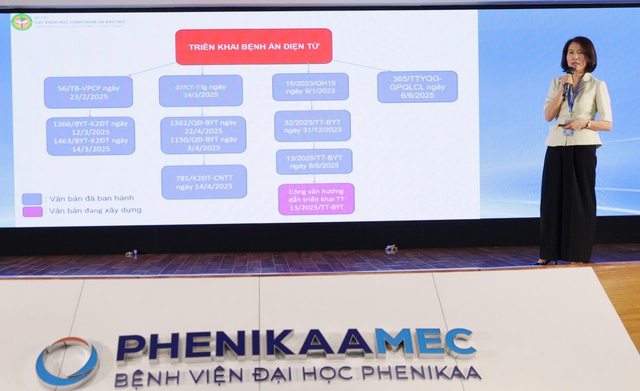 Chuyển đổi số: Hướng tới hệ thống y tế thông minh và chuyên nghiệp- Ảnh 2. Chuyển đổi số: Hướng tới hệ thống y tế thông minh và chuyên nghiệp- Ảnh 2.