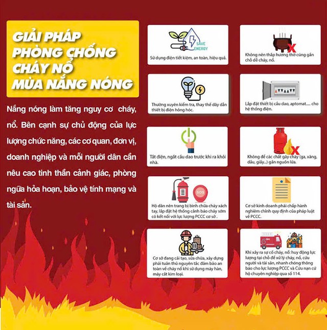 Kịp thời cứu 7 người thoát khỏi đám cháy trong đêm tại quận Đống Đa- Ảnh 2. Kịp thời cứu 7 người thoát khỏi đám cháy trong đêm tại quận Đống Đa- Ảnh 2.