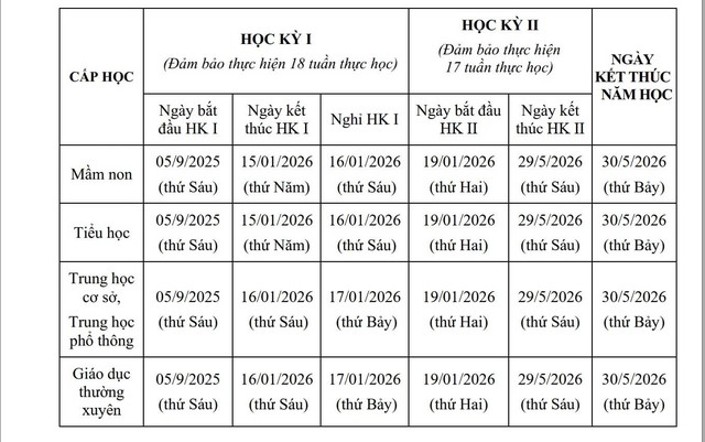 Chuẩn bị các điều kiện tốt nhất để đón năm học mới- Ảnh 3. Chuẩn bị các điều kiện tốt nhất để đón năm học mới- Ảnh 3.