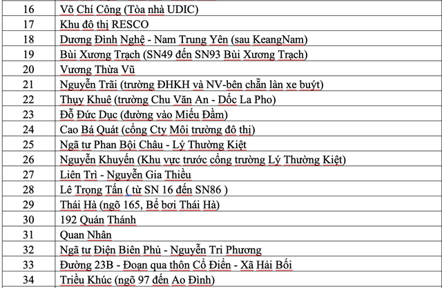 Hà Nội: Mưa lớn gây 65 điểm úng ngập - Ảnh 7.