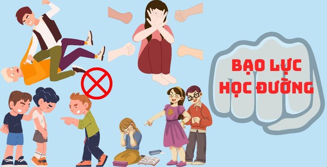 Tăng cường ngăn chặn bạo lực học đường, phát tán clip bạo lực trên mạng xã hội- Ảnh 1.
