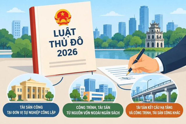 Luật Thủ đô 2026: Hà Nội được quy định cơ chế khai thác tài sản công - Ảnh 1.