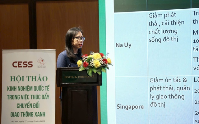 Gợi mở chính sách thúc đẩy chuyển đổi giao thông xanh từ kinh nghiệm quốc tế- Ảnh 3.