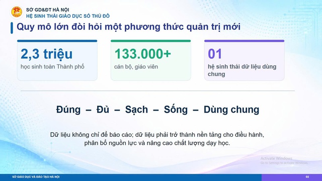 Hà Nội đẩy mạnh phát triển hệ sinh thái giáo dục số - Ảnh 2.