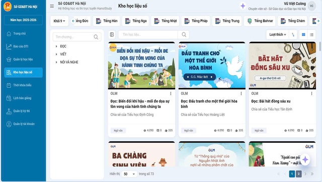Hà Nội đẩy mạnh phát triển hệ sinh thái giáo dục số - Ảnh 4.
