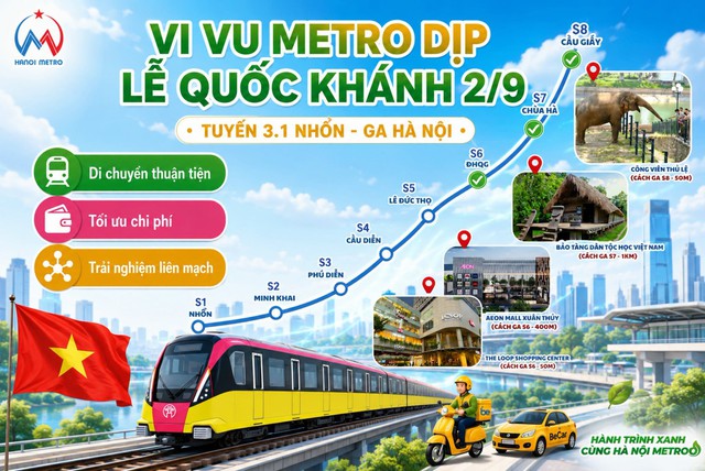 Hà Nội Metro phục vụ miễn phí hơn 190.000 hành khách trong 3 ngày đầu nghỉ lễ- Ảnh 1.