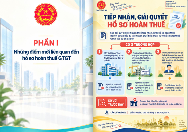 Thuế TP. Hà Nội giới thiệu ‘Sổ tay hoàn thuế GTGT dành cho người nộp thuế’- Ảnh 1.
