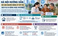 Hà Nội: Hộ cận nghèo có thể đăng ký hỗ trợ dịch vụ di động hoặc Internet