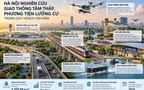 Hà Nội nghiên cứu giao thông tầm thấp, phương tiện lưỡng cư trong quy hoạch 100 năm