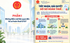 Thuế TP. Hà Nội giới thiệu ‘Sổ tay hoàn thuế GTGT dành cho người nộp thuế’
