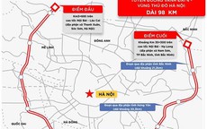 Đẩy nhanh thủ tục hồ sơ liên quan đến dự án Vành đai 4