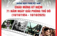 'Những ngày phim Việt Nam' chào mừng Ngày Giải phóng Thủ đô