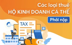 H&#224; Nội ph&#226;n c&#244;ng nhiệm vụ chống thất thu thuế hộ kinh doanh