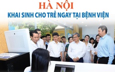 Tiếp nhận 60 hồ sơ đăng ký khai sinh tại Bệnh viện Phụ sản sau tuần đầu thí điểm