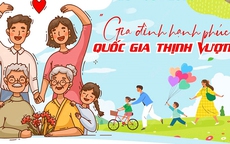 Hưởng ứng công tác gia đình năm 2026 ‘Gia đình hạnh phúc - Quốc gia thịnh vượng’