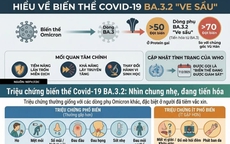 Người dân không hoang mang, không chủ quan trước biến thể COVID-19 mới BA.3.2