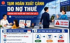 Quy trình thông báo của cơ quan thuế với trường hợp tạm hoãn xuất cảnh