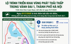 Lộ trình triển khai Đề án Vùng phát thải thấp trong vành đai 1