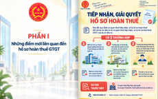 Thuế TP. Hà Nội giới thiệu ‘Sổ tay hoàn thuế GTGT dành cho người nộp thuế’