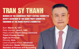 INFOGRAPHIC: Biography of Hanoi&#39;s new mayor