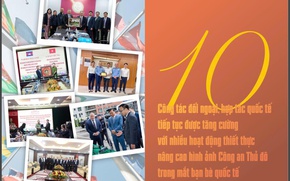 10 dấu ấn tiêu biểu năm 2025 của Công an TP. Hà Nội