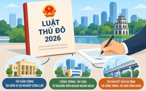 Luật Thủ đô 2026: Hà Nội được quy định cơ chế khai thác tài sản công