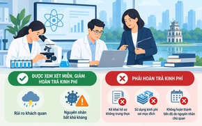 Luật Thủ đô 2026: Hà Nội quy định điều kiện miễn hoàn trả kinh phí hỗ trợ nghiên cứu